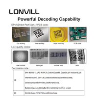 LONVILL Data Matrix Lector de código fijo Inventario Código con cable Transportador de almacén Código de barras 2D automático para línea de montaje