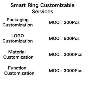 OEM/ODM Smart Ring Free <strong>Customization</strong> Solution and NFC <strong>Function</strong> EGC <strong>Function</strong> Development Exclusive <strong>Appearance</strong> <strong>Customization</strong> - Product Image 3
