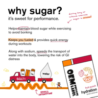 Poudre de boisson énergétique pré-entraînement OEM Fruit Punch à la créatine, supplément sportif hydratant avec électrolytes et vitamines