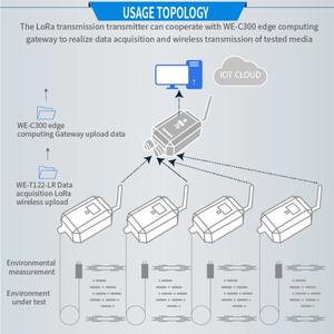 무선 LoRa/4G/Wi-Fi 센서 스마트 자동 IOT 송신기 0-26cm 미터 게이지 탱크 표시기 수위 조절기 - Product Image 4