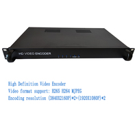 Sistema de TV Digital de Montaje en Rack 1U Directo de Fábrica, HD IP de 4 Canales para Entrada H265 H264 MJPEG, Video de Alta Definición Multiprotocolo