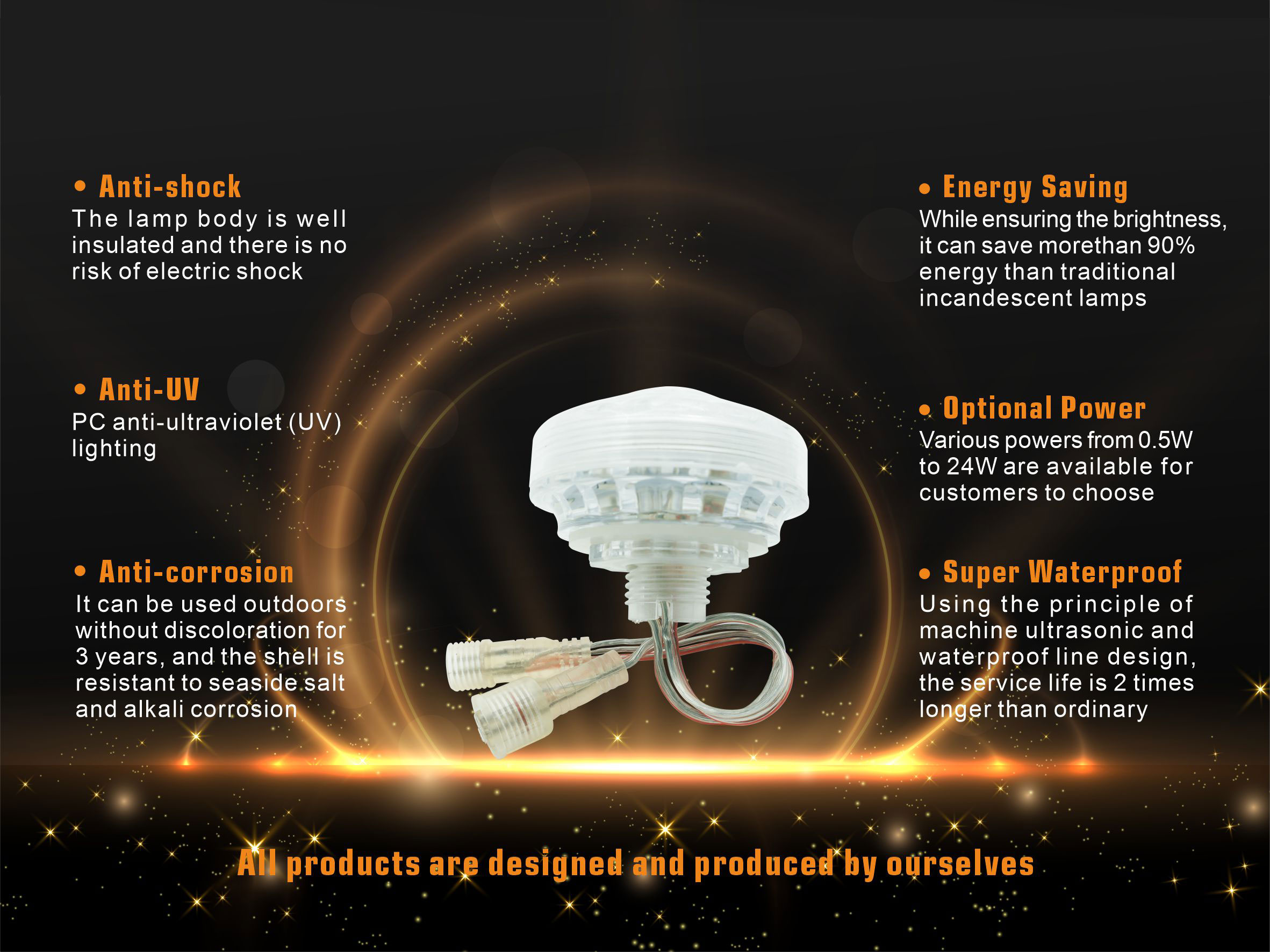 Aglare Lighting DC24 60mm 21LEDs RGB Point Light - Theme Park Fairground LED Lighting