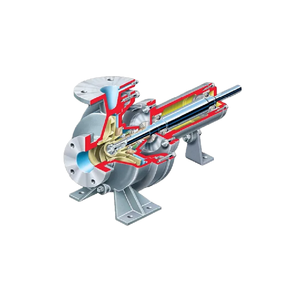 D800 Serie Überkopf-Pumpen Industrielle Prozesspumpen mit Gewinde oder Flanschanschlüssen für Allgemeine Anwendungen - Product Image 2
