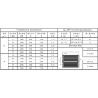 Compresseur électrique, pour stationnement, camion, climatisation, 12V, haute qualité, bas prix