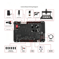 Router CNC Tipo Gantry 4030Pro 2 en 1, Máquina de Grabado Láser de Fibra y Fresado CNC, Husillo de 500W, Compatible con Madera, Acrílico, PCB, Láser de 20W