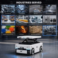 Plateforme robotique mobile autonome, charge utile de 600 kg, avec navigation laser SLAM pour le transport, à vendre directement de l'usine