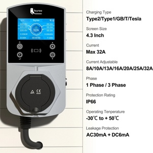 Nouvelle borne de recharge murale pour véhicules électriques 22 kW CA sans câble de recharge compatible avec les normes Type 2, Type 1, NACS et GBT - Product Image 2