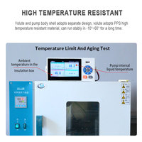 Système de refroidissement liquide pour ordinateur OCOCOO OC-55A à grand débit PWM, réservoir en acrylique POM, pompe de circulation d'eau, ventilateurs de refroidissement