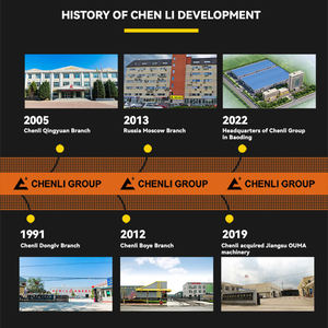 צ'נלי 220V 380V 50HZ 3PH <span class=keywords><strong>2</strong></span> <span class=keywords><strong>T</strong></span> 3T מנוף שרשרת חשמלי מסוג וו - Product Image 5