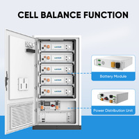 Usine 832V 314Ah Armoire de batterie pure refroidie par liquide extérieure 261kWh Capacité IP65 pour le stockage d'énergie C & I
