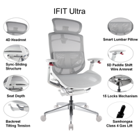 Chaise de bureau ergonomique à mécanisme de commande par câble, maille respirante synchronisée, construction durable pour projets de mobilier contractuel