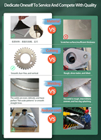 Services de fabrication sur mesure d'enclos en acier inoxydable, pièces usinées CNC, découpe laser, pliage de tôles, certifiés ISO 9001