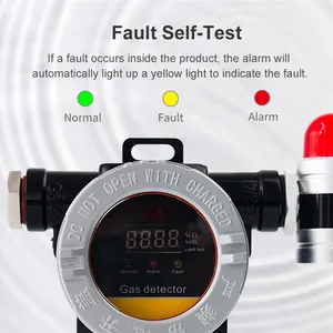 Detektor Gas mudah terbakar tetap LPG sensitif industri EX CH4 Monitor Alarm Gas