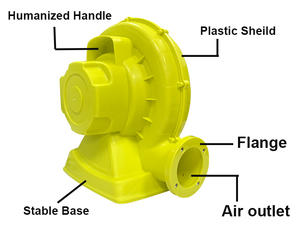 رشاش هواء كهربائي هيكل بلاستيكي مروحة مضخة هواء تجارية قابلة للنفخ نافخة نطاطة لقلعة نطاطة - Product Image 3