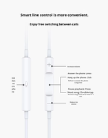 Écouteurs intra-auriculaires Hi-Fi stéréo avec basses puissantes, micro et contrôle du volume, Plug & Play pour iOS iPhone (vente en gros)