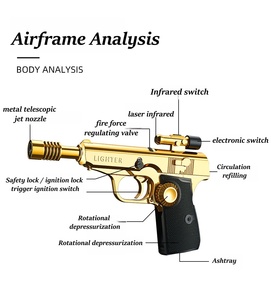 Creativity Multifunctional <strong>Blazingly</strong> intense fire Gas <strong>Lighter</strong> Windproof Refillable Butane Metal Folding flamethrower <strong>Lighter</strong> - Product Image 5