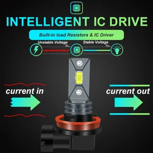 1pc H16 5202 <strong>PS19W</strong> PSX24W 2504 H7 9006 HB4 HB3 9005 H11 H8 H9 3570 <strong>LED</strong> 4000LM Auto Fog Lamp Car Anti Fog Light Bulb 6000K 12V - Product Image 3