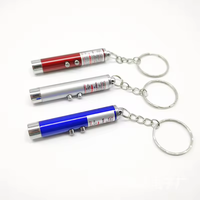 Accessoires pour chats, vente en gros d'usine, pointeur laser pour chat, mini pointeur laser interactif en alliage d'aluminium, jouets pour chats