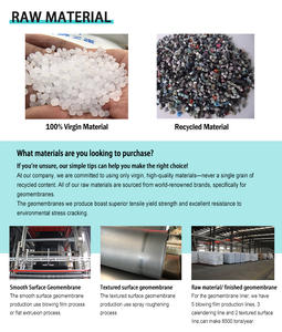 Прямая поставка с фабрики 2 мм HDPE лайнер для рыбной фермы пруд - Product Image 5