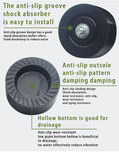 Pied de montage en caoutchouc industriel de qualité supérieure pour blocs de climatisation - Product Image 6