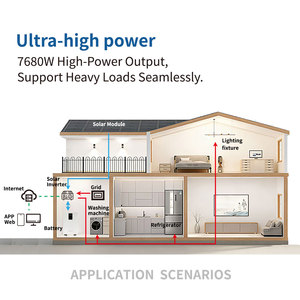 ระบบสำรองไฟฟ้า (UPS) 16 กิโลวัตต์ชั่วโมง 51.2 โวลต์ 314 แอมป์ชั่วโมง แบตเตอรี่ลิเธียมไอรอนฟอสเฟตพลังงานแสงอาทิตย์ สำหรับใช้ในบ้านหรือเชิงพาณิชย์ - Product Image 3