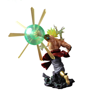 หุ่นฟิกเกอร์ซูเปอร์ไซย่า dbz ขนาด23ซม. ฟิกเกอร์ลูกชายโกคูอนิเมะ - Product Image 3