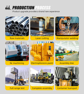 Hengwang קרטיללאס אלונודג מעל כביש להרים 3 טון 5 טון <span class=keywords><strong>6</strong></span> טון כל קרקע מלגזה 4x4 מכירות דיזל - Product Image 5