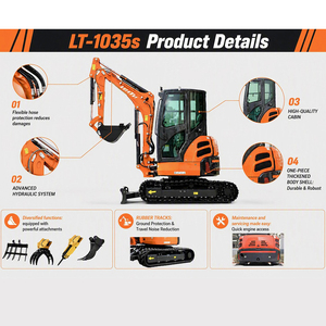 Mini Excavadora Europea de 3.5 Toneladas con Motor EPA 5, Excavadora Pequeña para Granja, Mini Excavadoras de 1 y 2 Toneladas, Precios de Mini Excavadoras de Orugas - Product Image 3