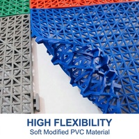 Dalles de Sol Modulaires PVC Emboîtables Antidérapantes – Tapis de Drainage en Plastique avec Caractéristiques de Résistance au Glissement