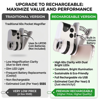 Objectif de microscope pour téléphone portable OEM ODM 60X, loupe macro universelle rechargeable à LED avec clip pour l'inspection de bijoux et d'électronique