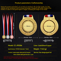 Fabricants à bas quantité minimale de commande Trophées personnalisés Médailles sportives Plaques Jeux de marathon Liste des événements Médailles d'honneur