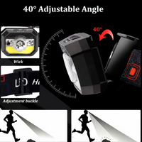 USB-Aufladbare LED-Stirnlampe mit Bewegungssensor 9 Beleuchtungsmodi Rotes Blaues Warnlicht für Outdoor Camping Angeln Notfälle