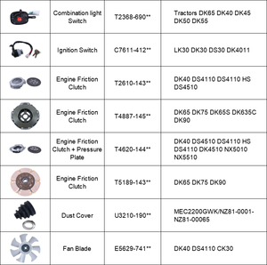 Pièces de machines agricoles Kit de <span class=keywords><strong>klaxon</strong></span> 12V CKA134 <span class=keywords><strong>pour</strong></span> tracteurs CX2610 CK3510 CK4010 - Product Image 5