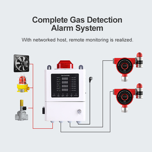Detektor <span class=keywords><strong>Gas</strong></span> Mudah Terbakar Tetap RTTPP DR710, <span class=keywords><strong>Monitor</strong></span> Alarm <span class=keywords><strong>Gas</strong></span> LPG / LEL / EX / Alami / CH4 / Metana Industri yang Sensitif - Product Image 5