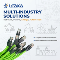 Câble de connecteur circulaire pour faisceau de câbles industriels personnalisé LEAKA, compatible avec les marques standard mondiales pour les systèmes d'automatisation