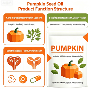 Aceite de Semilla de Calabaza con Saw Palmetto en Cápsulas Blandas, Fabricante, 300 Unidades, Suplemento Herbal Prensado en Frío, Venta al por Mayor - Product Image 3