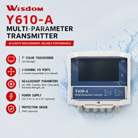 Transmitter Dinding Multi-Parameter Y610-A Mendukung Pengukuran Online Klorin Sisa, COD, Amonia, Nitrogen, ORP, Turbiditas, dan BGA
