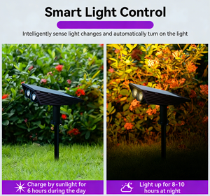 Nueva Lámpara LED Solar para Jardín con Clasificación IP65, Iluminación para Árboles y Decoración de Jardín - Product Image 3