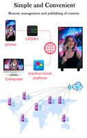 Magic Box Led Cube Video Wand würfel förmige LED-Bildschirm anzeige Kommerzielle Werbung Indoor Outdoor Cubic Led Display