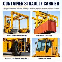 Chariot transpalette mobile flexible de 20 tonnes sur pneus en caoutchouc pour le déplacement de conteneurs dans les ateliers de réparation