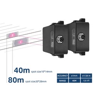 Capteur de distance personnalisé, capteur de détection d'objets laser 10 m pour mesure continue