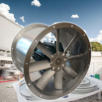 Ventilateur axial portable Ventilateur de ventilation industriel Robuste pour le refroidissement des usines Parking souterrain et ventilation des tunnels