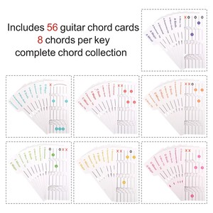 Poster di <span class=keywords><strong>Accordi</strong></span> per <span class=keywords><strong>Chitarra</strong></span> Elettrica, Foglio di <span class=keywords><strong>Accordi</strong></span> per Basso, Diagramma di <span class=keywords><strong>Accordi</strong></span> per <span class=keywords><strong>Chitarra</strong></span> Folk - Product Image 5