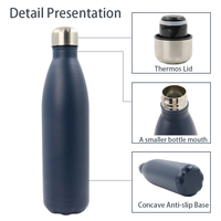 Bouteille d'eau sport en acier inoxydable avec logo personnalisé, 500 ml, forme cola, double paroi, isolée sous vide, pour les voyages en plein air