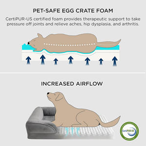 Großhandel Personalisiertes Graues Orthopädisches Hundebett aus Plüsch mit Memory-Schaum, Kaubeständiges Rechteckiges Haustierbett mit 4-seitigem Kissen - Product Image 2