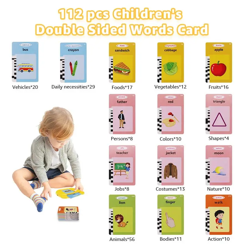 Il più nuovo modello 224 Sights Mulit-language Children Education Learning Device Toy Kids Talking English Flash Card Machine