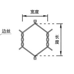 Thép Cây Hàn lưới trong 12 thép bị biến dạng thép thanh lưới tăng cường bảng điều khiển với đồng bằng dệt dự án dây lưới Bảng điều khiển - Product Image 4