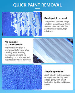 Huayun bujes de motocicleta, decapante de pintura no Corrosivo para bricolaje y uso en taller para revestimiento de goma de plástico para barcos - Product Image 6