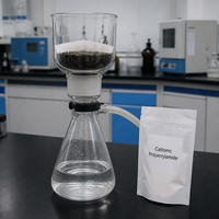 Polyacrylamide cationique CPAM