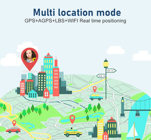 Wonlex plus récent 1.83 pouces HD grand écran 4G carte SIM appel téléphonique Support appel vidéo Message <span class=keywords><strong>Android</strong></span> 8.1 GPS montre intelligente pour les enfants - Product Image 6